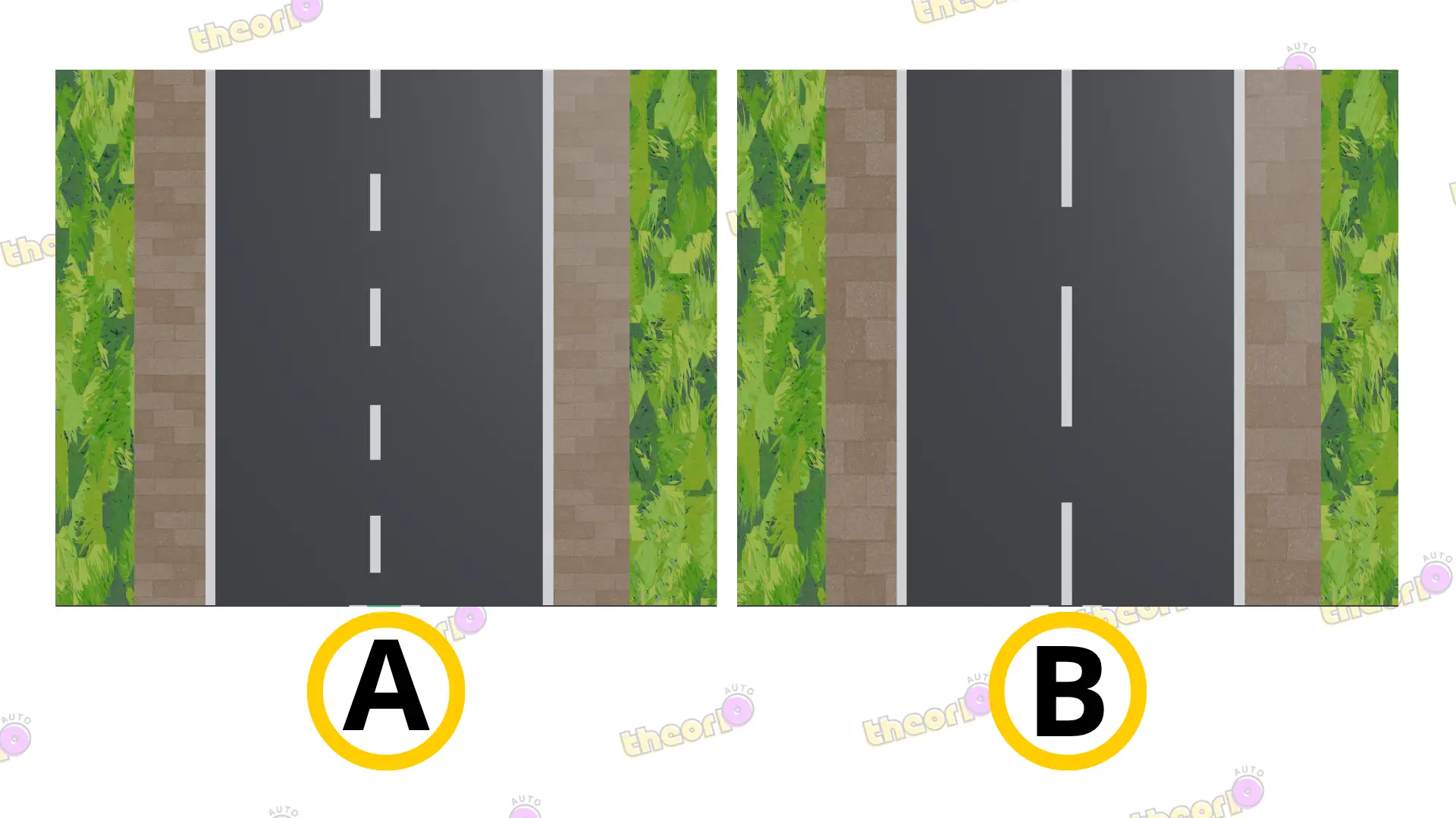 Twee stukken weg naast elkaar: bij A een gewone onderbroken streep, bij B een waarschuwingsstreep met veel langere strepen