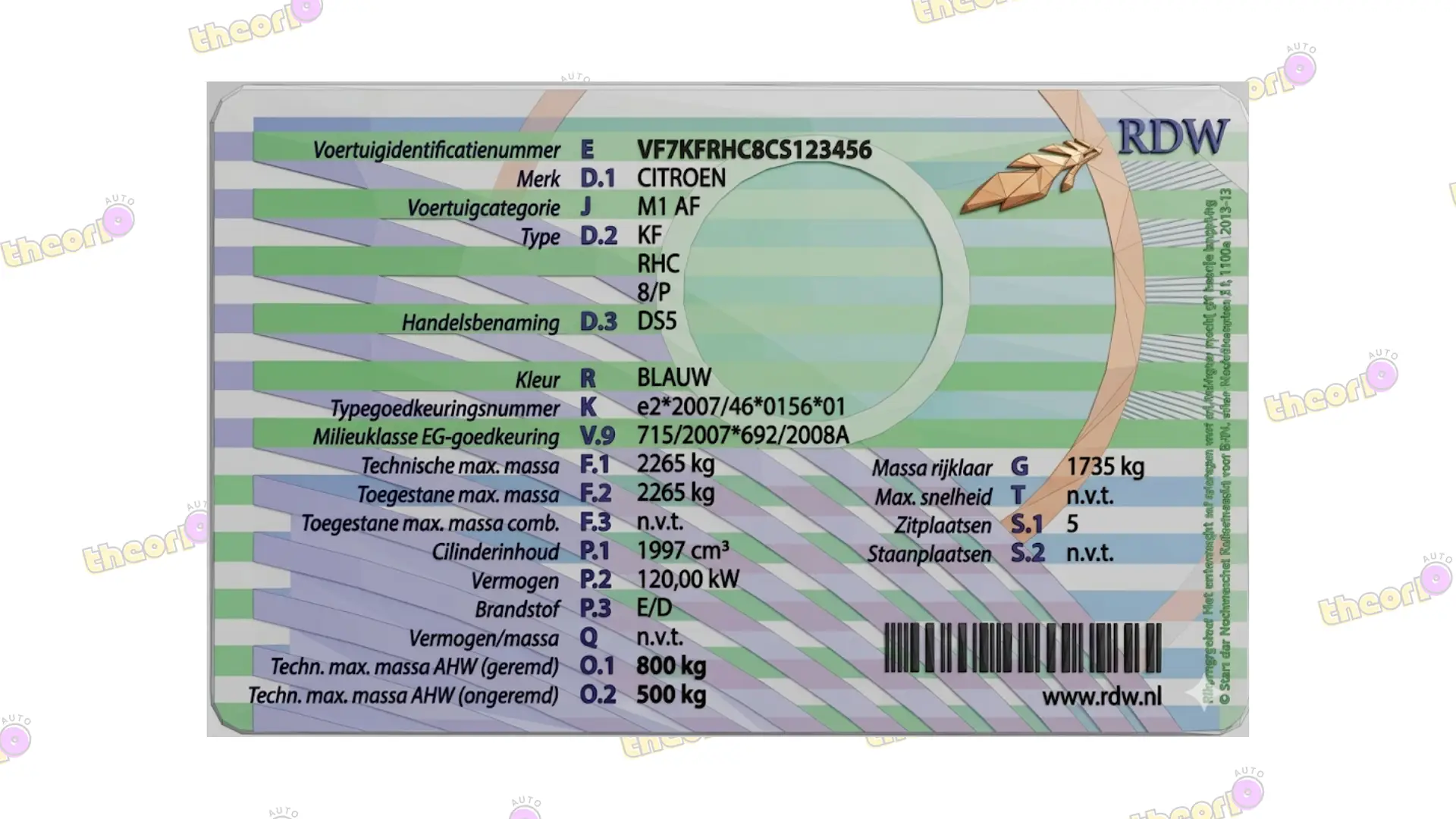 Lesauto met aanhangwagen, met daarbij de kentekencard van de auto