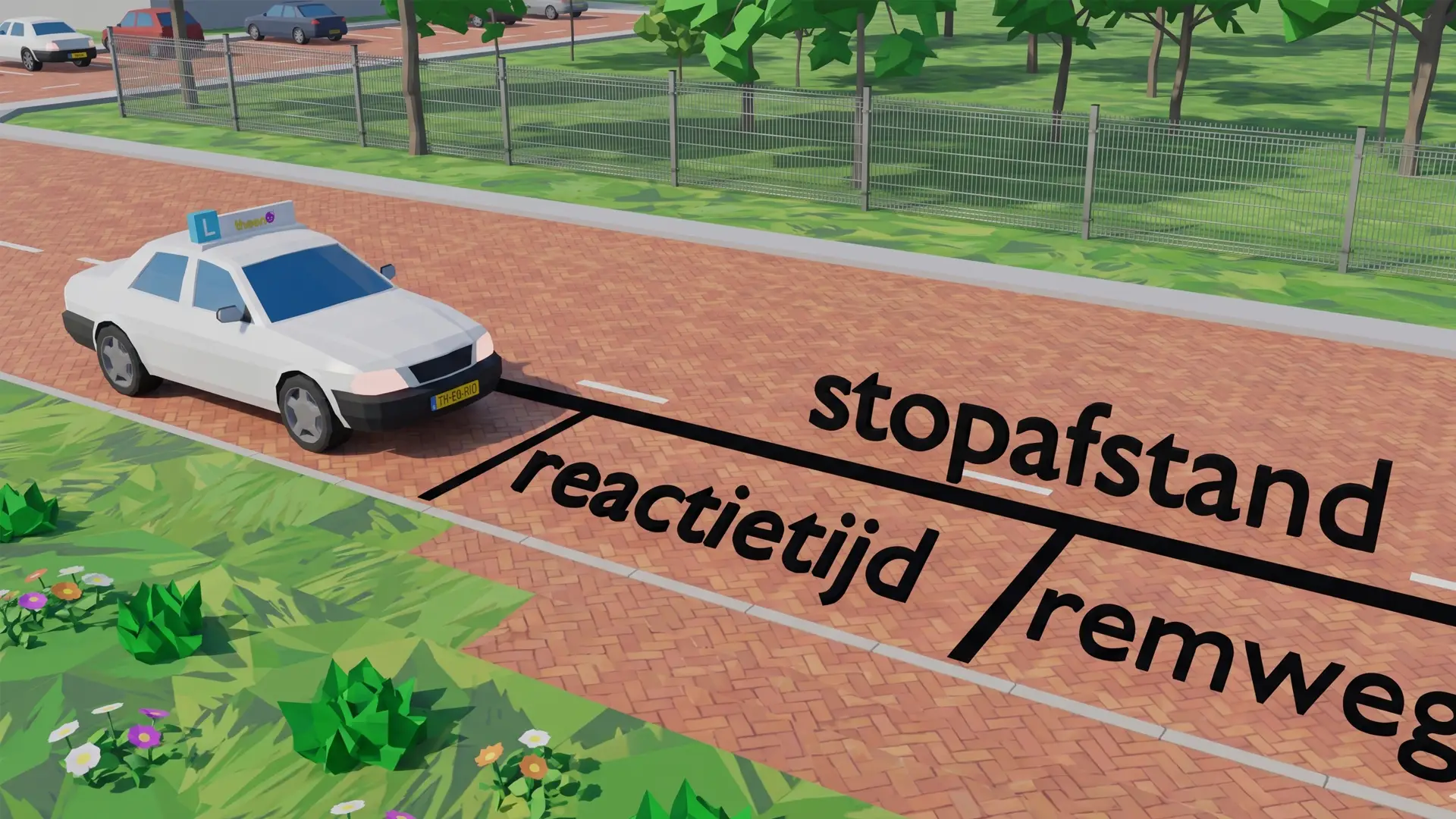 Schema van de stopafstand, opgebouwd uit de afstand tijdens de reactietijd en de remweg