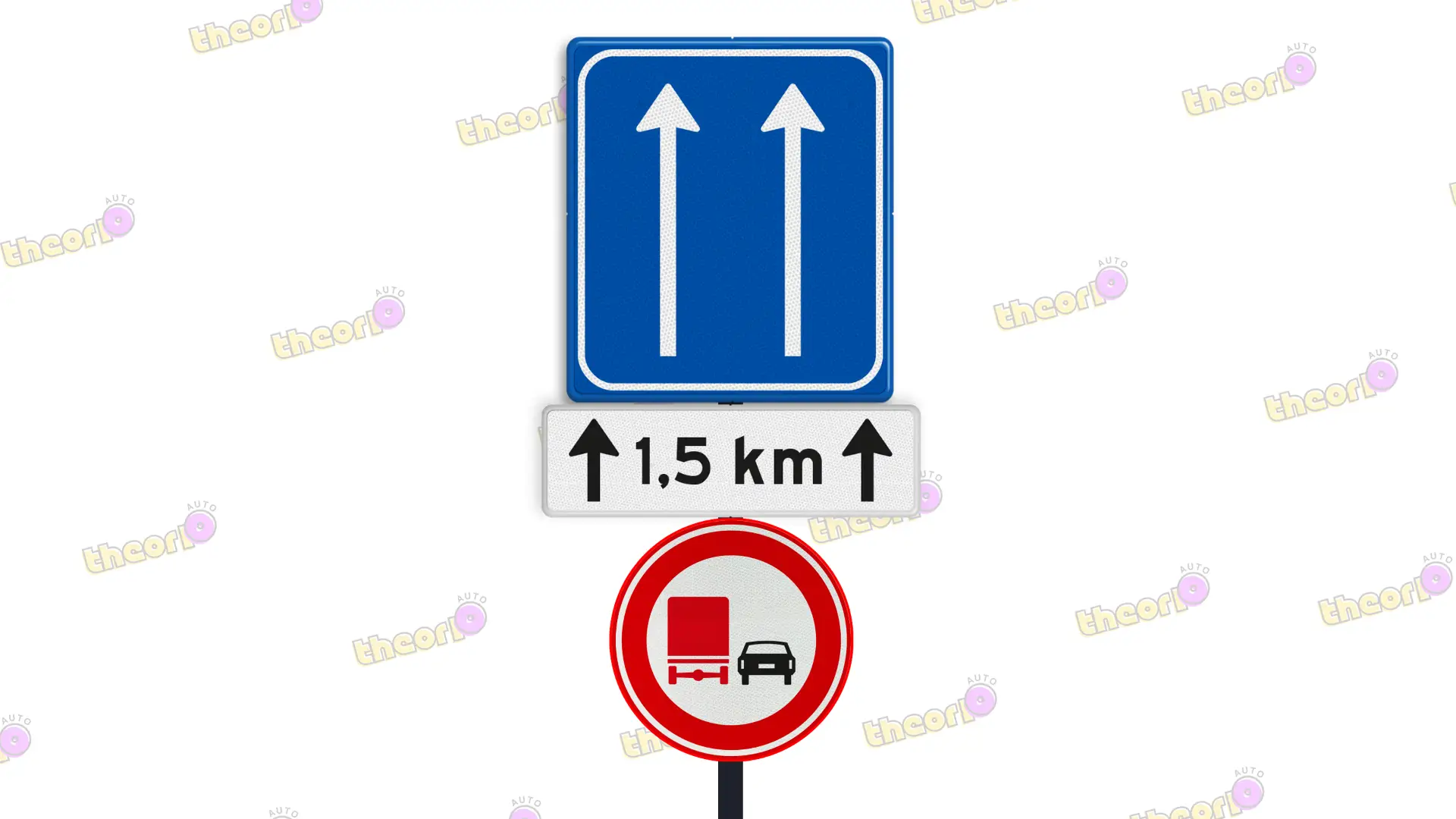 Paal met meerdere verkeersborden boven elkaar, die je van boven naar beneden leest